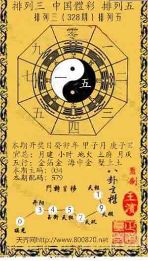 23328期: 福彩3D红黄蓝报