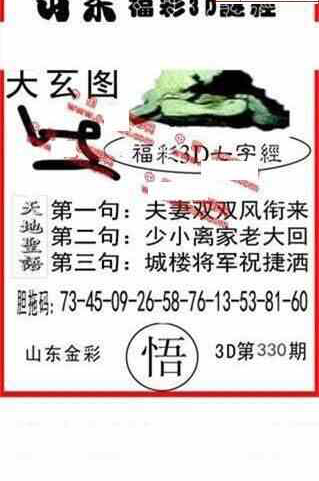 23330期: 福彩3D丹东全图分析