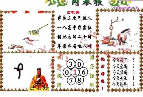 23303期: 福彩3D丹东全图分析