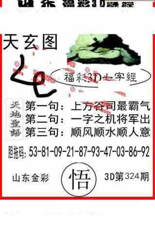 23324期: 福彩3D丹东全图分析