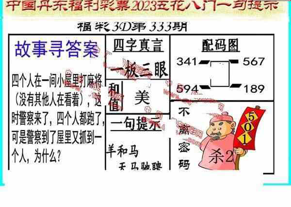 23333期: 福彩3D丹东全图分析