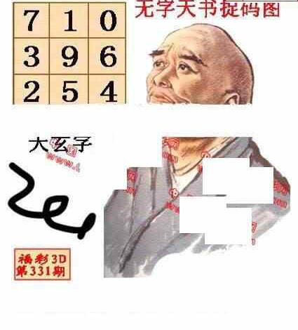 23331期: 福彩3D丹东全图分析
