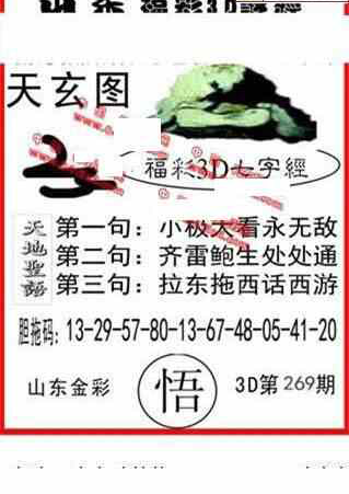 23269期: 福彩3D丹东全图分析