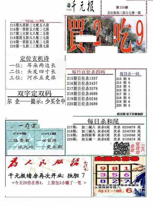 23220期: 福彩3D全套图版参考