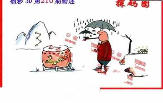 23210期: 福彩3D丹东全图分析