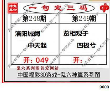 23249期: 福彩3D鬼六神算图