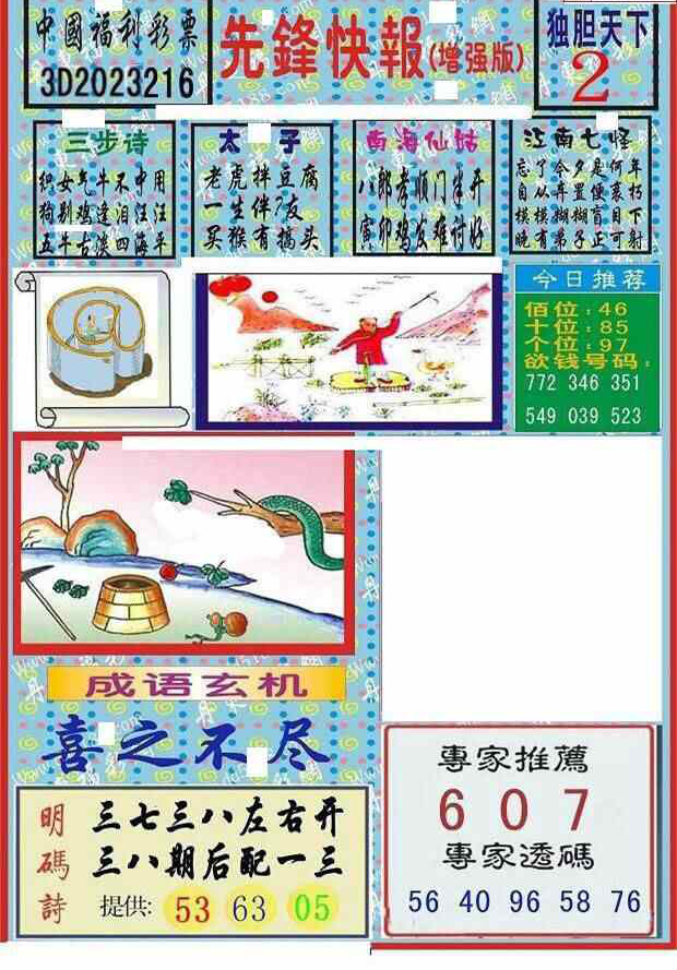 23216期: 福彩3D丹东全图分析