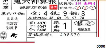 23254期: 福彩3D鬼六神算图