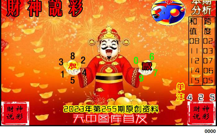 23255期: 财神说彩3D全套图版