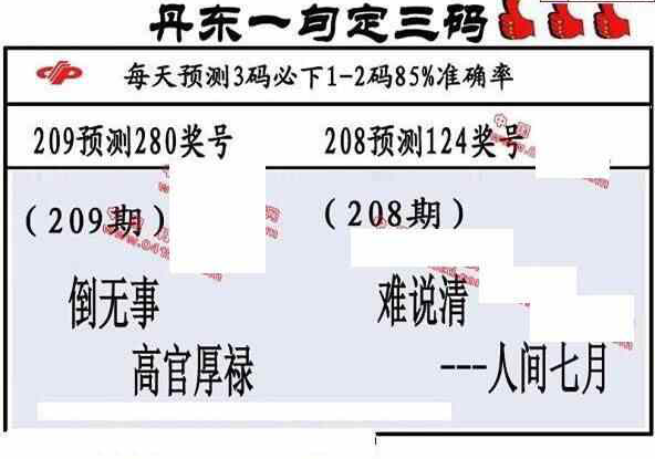 23209期: 福彩3D丹东全图分析