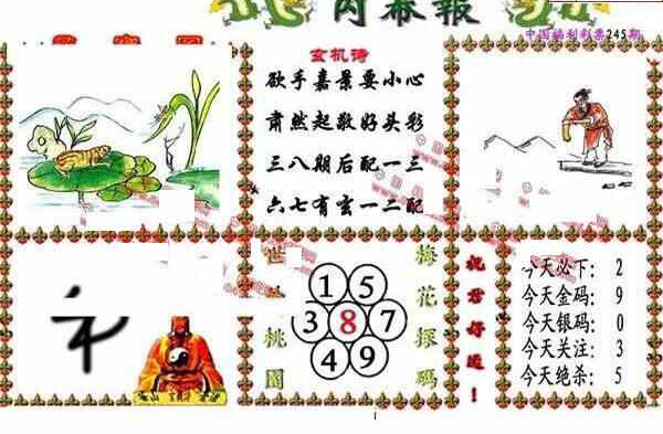 23245期: 福彩3D丹东全图分析