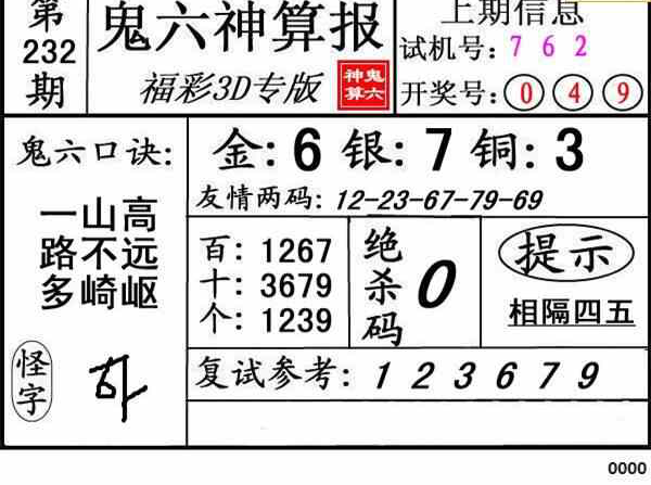 23232期: 福彩3D鬼六神算图