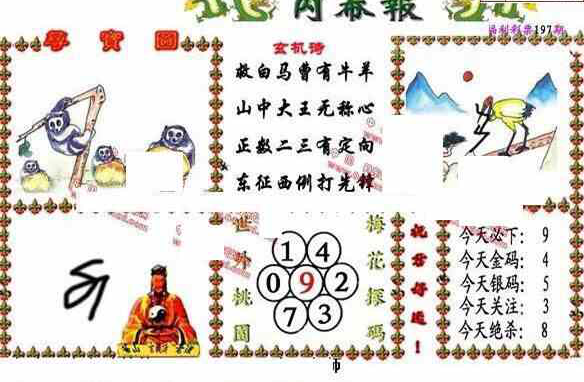 23197期: 福彩3D丹东全图分析