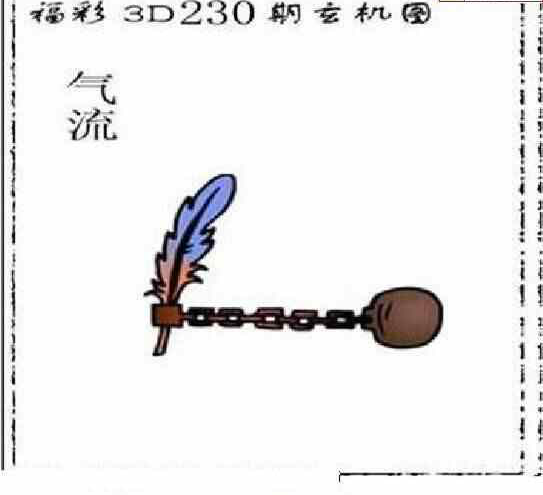 23230期: 太湖图福彩3D精品预测
