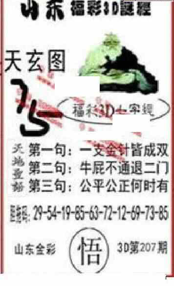23207期: 福彩3D丹东全图分析