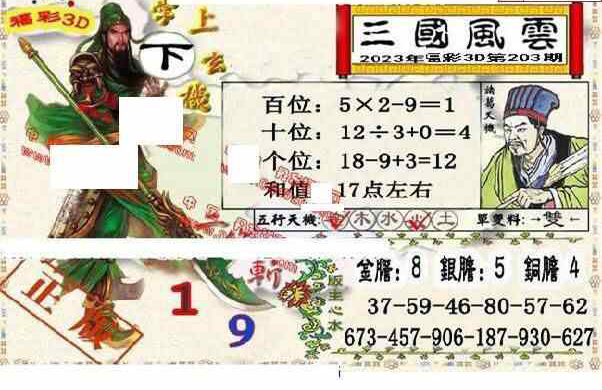 23203期: 福彩3D丹东全图分析