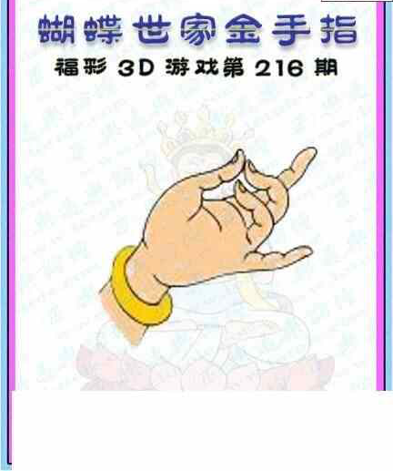 23216期: 3D蝴蝶世家蝴蝶彩图