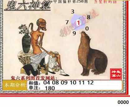 23258期: 福彩3D鬼六神算图