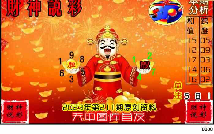 23211期: 财神说彩3D全套图版