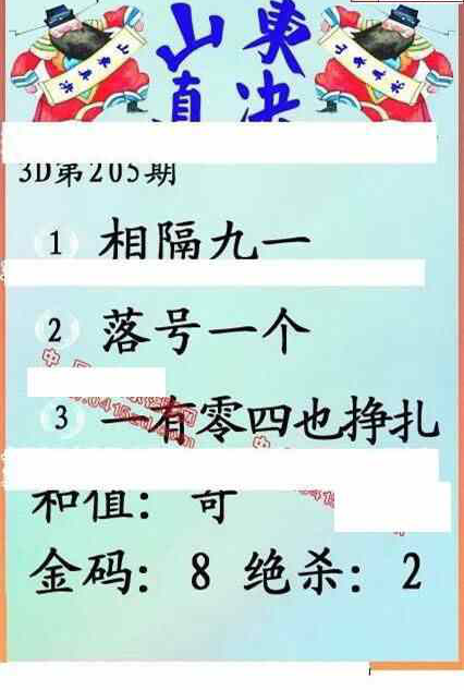 23205期: 福彩3D丹东全图分析