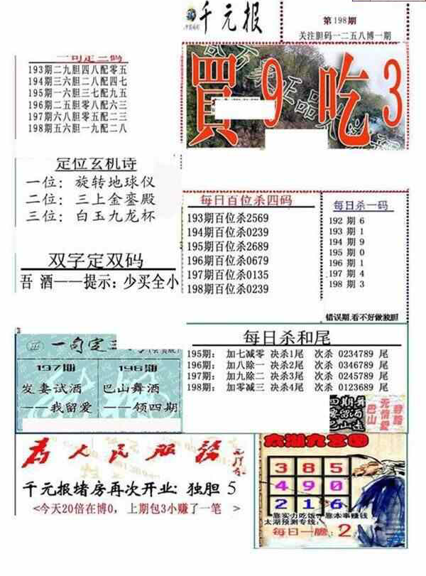 23198期: 福彩3D全套图版参考