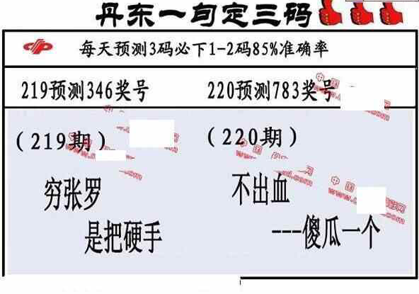 23220期: 福彩3D丹东全图分析