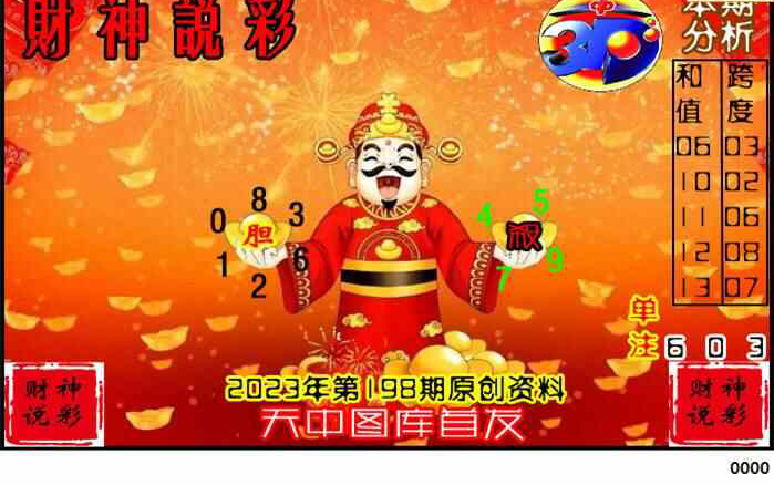 23198期: 财神说彩3D全套图版