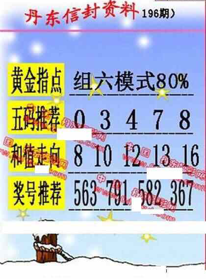 23196期: 福彩3D丹东全图分析