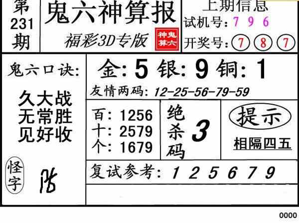 23231期: 福彩3D鬼六神算图