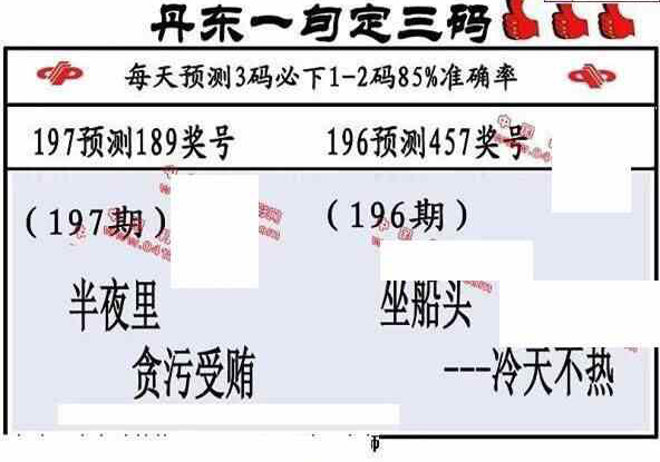 23197期: 福彩3D丹东全图分析