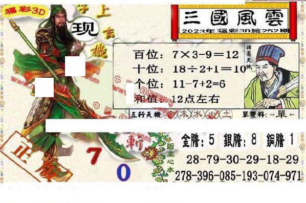 23252期: 福彩3D丹东全图分析