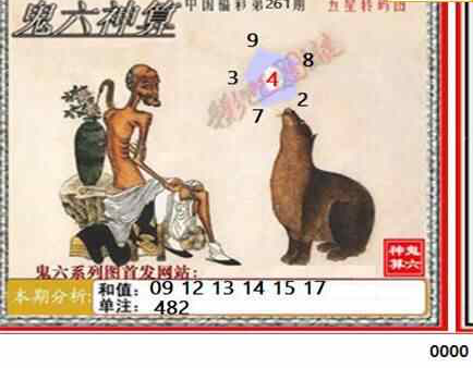 23261期: 福彩3D鬼六神算图