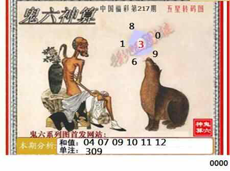 23217期: 福彩3D鬼六神算图