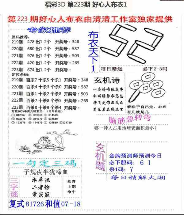 23223期: 福彩3D全套图版参考