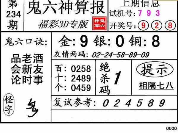 23234期: 福彩3D鬼六神算图