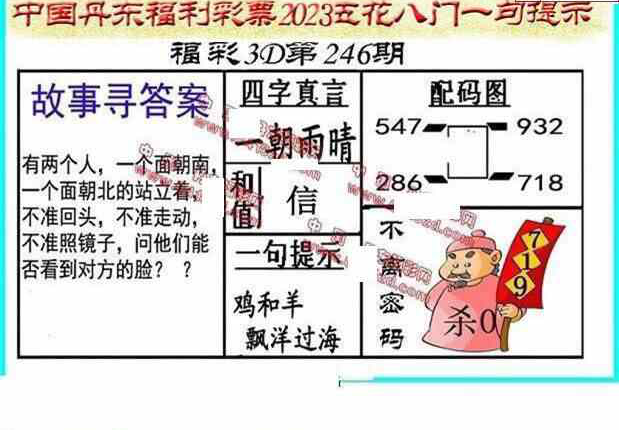 23246期: 福彩3D丹东全图分析