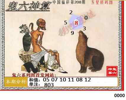 23208期: 福彩3D鬼六神算图