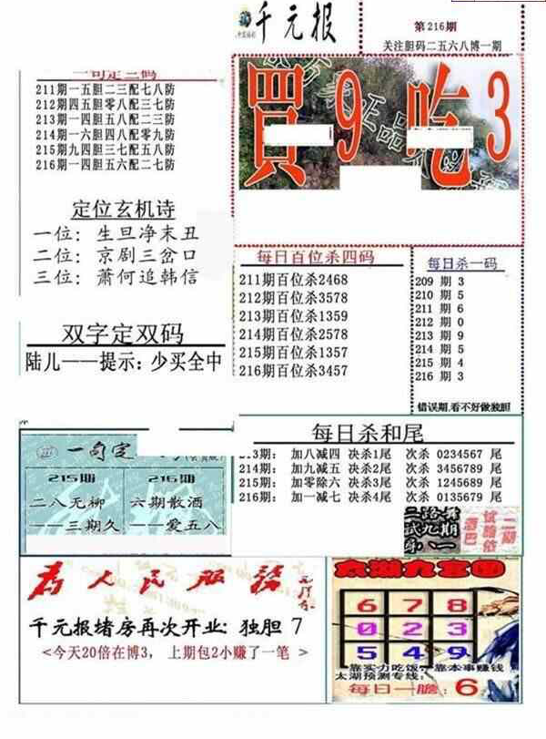 23216期: 福彩3D全套图版参考