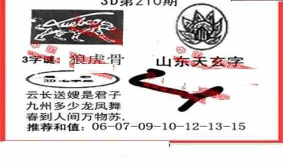 23210期: 福彩3D丹东全图分析