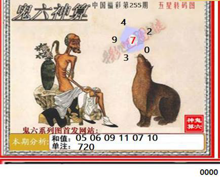23255期: 福彩3D鬼六神算图