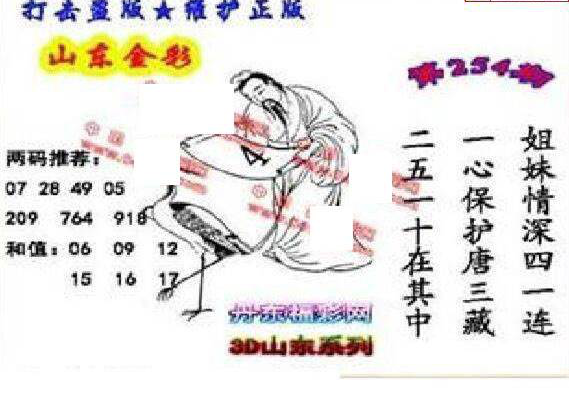 23254期: 福彩3D丹东全图分析