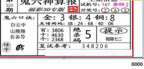 23223期: 福彩3D鬼六神算图