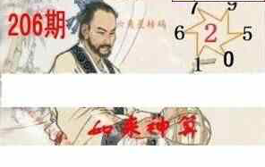 23206期: 白老3D杀码图版