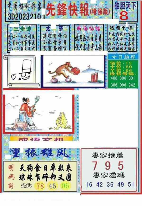 23210期: 福彩3D丹东全图分析