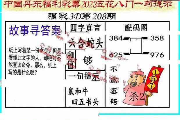 23208期: 福彩3D丹东全图分析