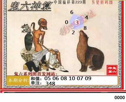 23223期: 福彩3D鬼六神算图