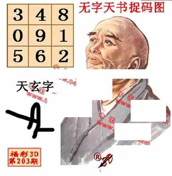 23203期: 福彩3D丹东全图分析