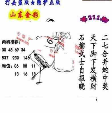 23211期: 福彩3D丹东全图分析