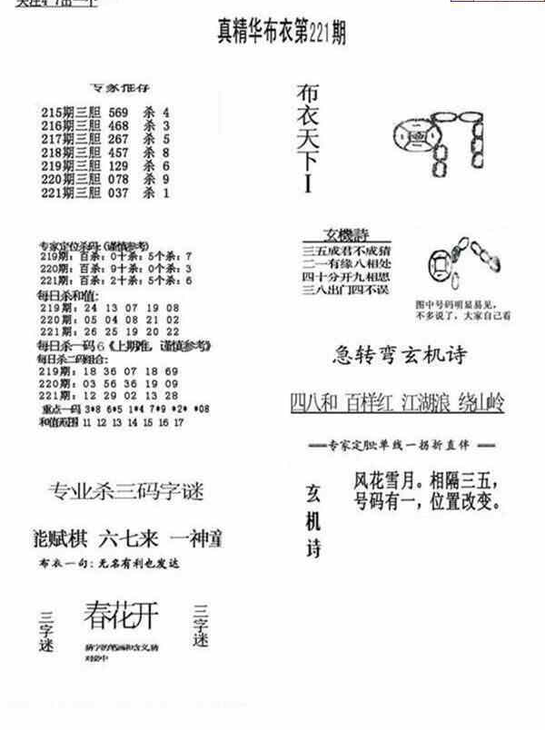 23221期: 福彩3D全套图版参考