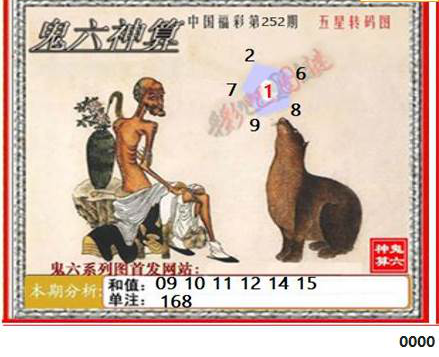 23252期: 福彩3D鬼六神算图